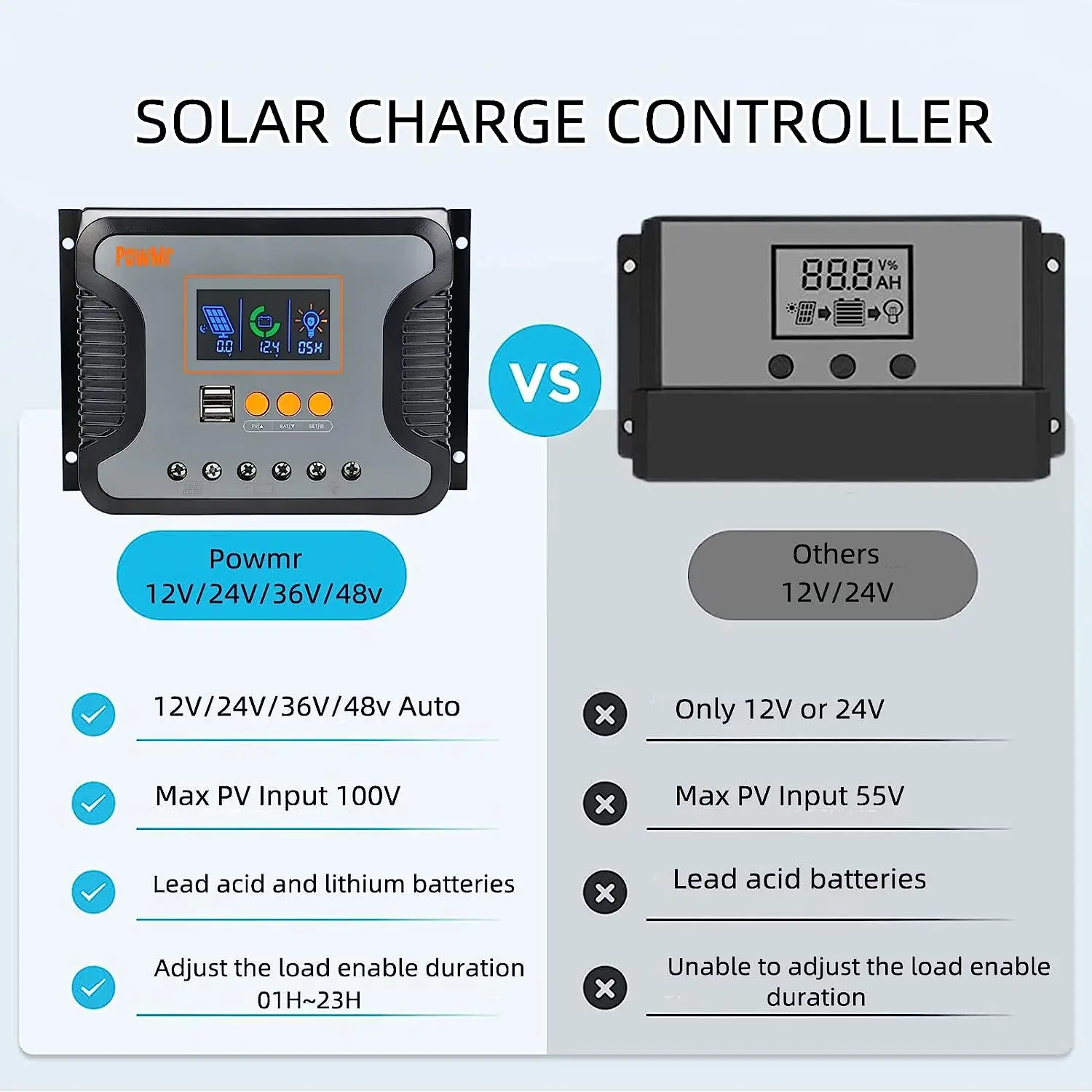 รูปสินค้า ตัวควบคุมชาร์จแบตเตอรี่พลังงานแสงอาทิตย์ PWM พร้อมหน้าจอ LCD และ USB