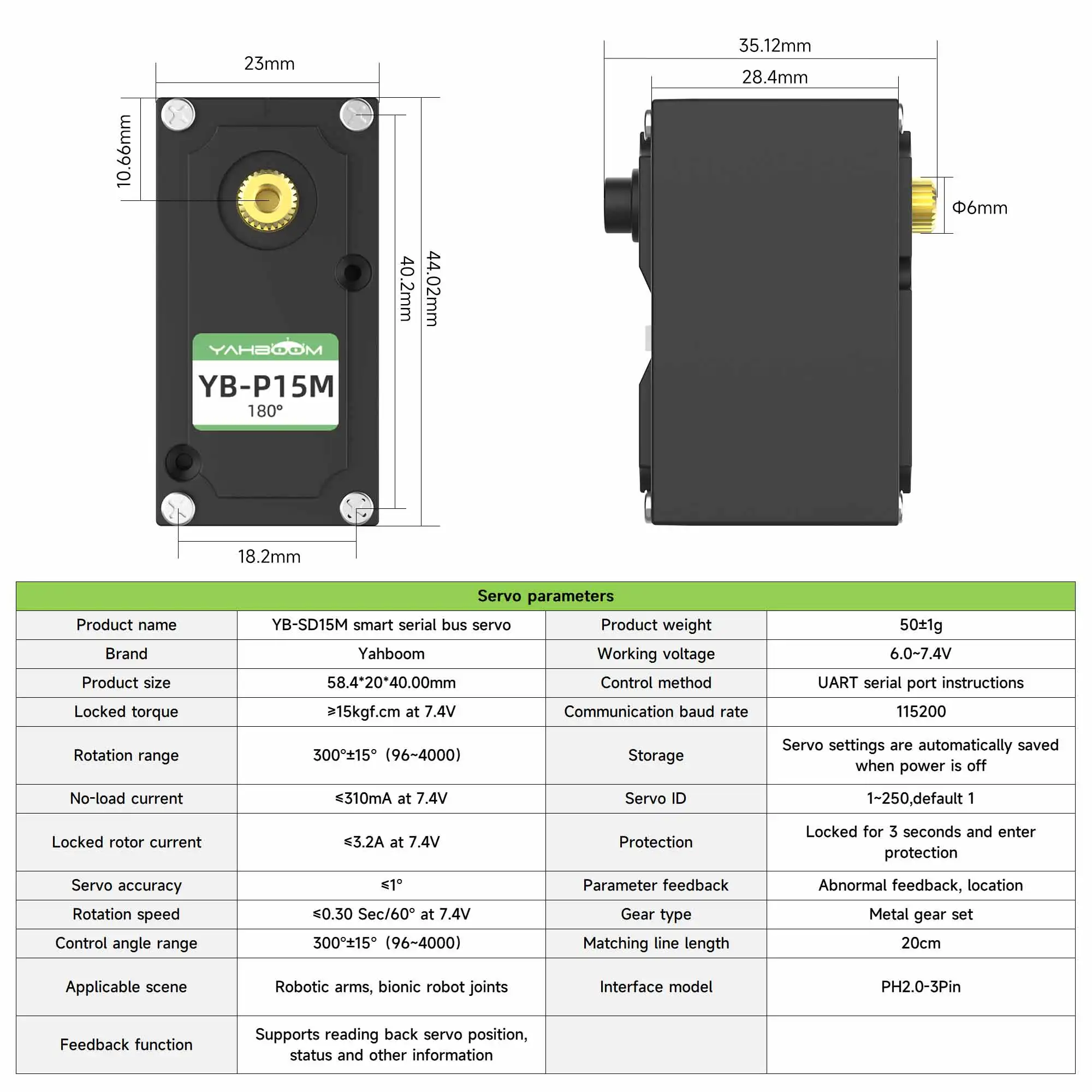 Kit Servo RC Séparé + Carte Debug + Fixation Arbre - Pièces Électronique RC