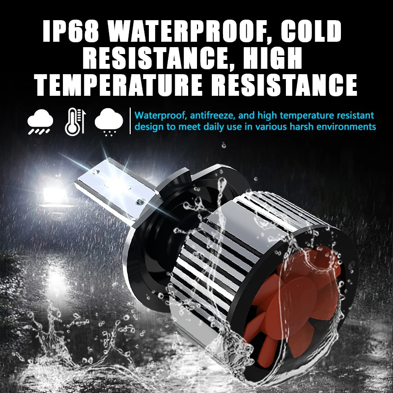 Carsnake H7 LED Headlight 55W 40000LM 3570 CSP H1 H4 H8 H9 H11 Car light Bulbs 6000K 9005 HB3 9006 HB4 9012 HIR2 Auto Fog Lamps