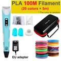 EU add 100M PLA