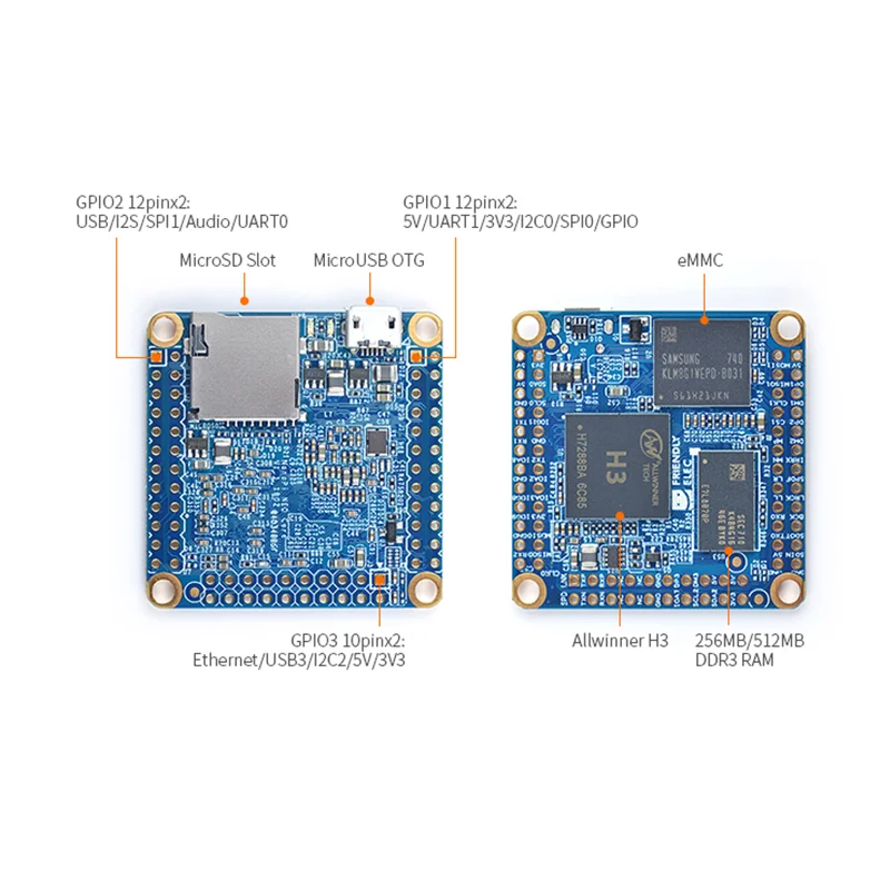  ׿ ھ  H3  ھ Cortex-A7,  ھ U Ʈ ھ  ȵ̵ , 512MB