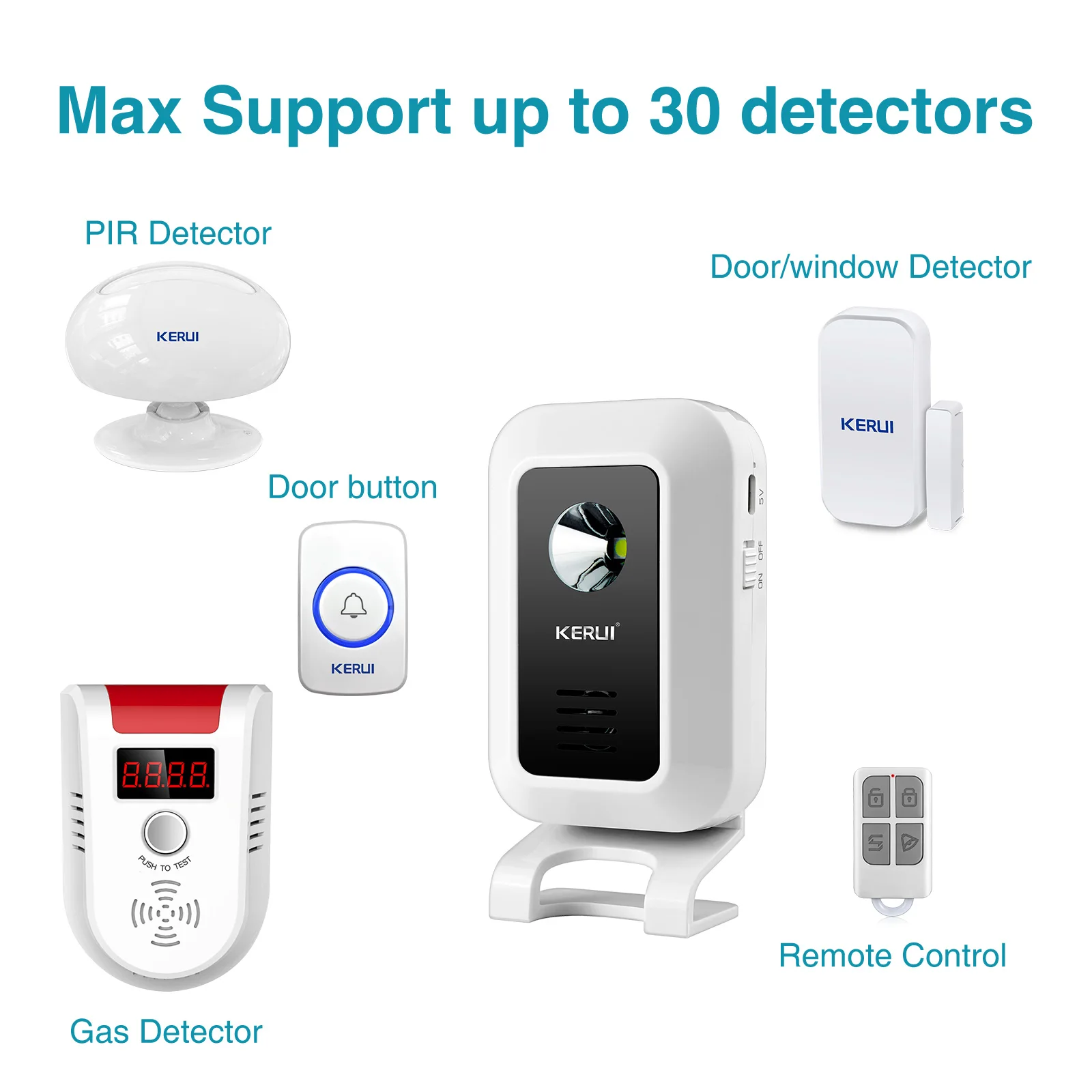 Wireless Welcome Chime Bell PIR Motion Sensor Alarm 19 Songs Smart Home Security