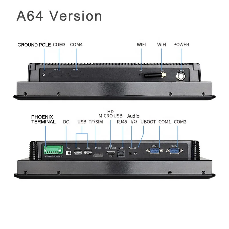 Sihovision ̵    뷮 ġ ũ г PC  4G LTE ȵ̵ г PC