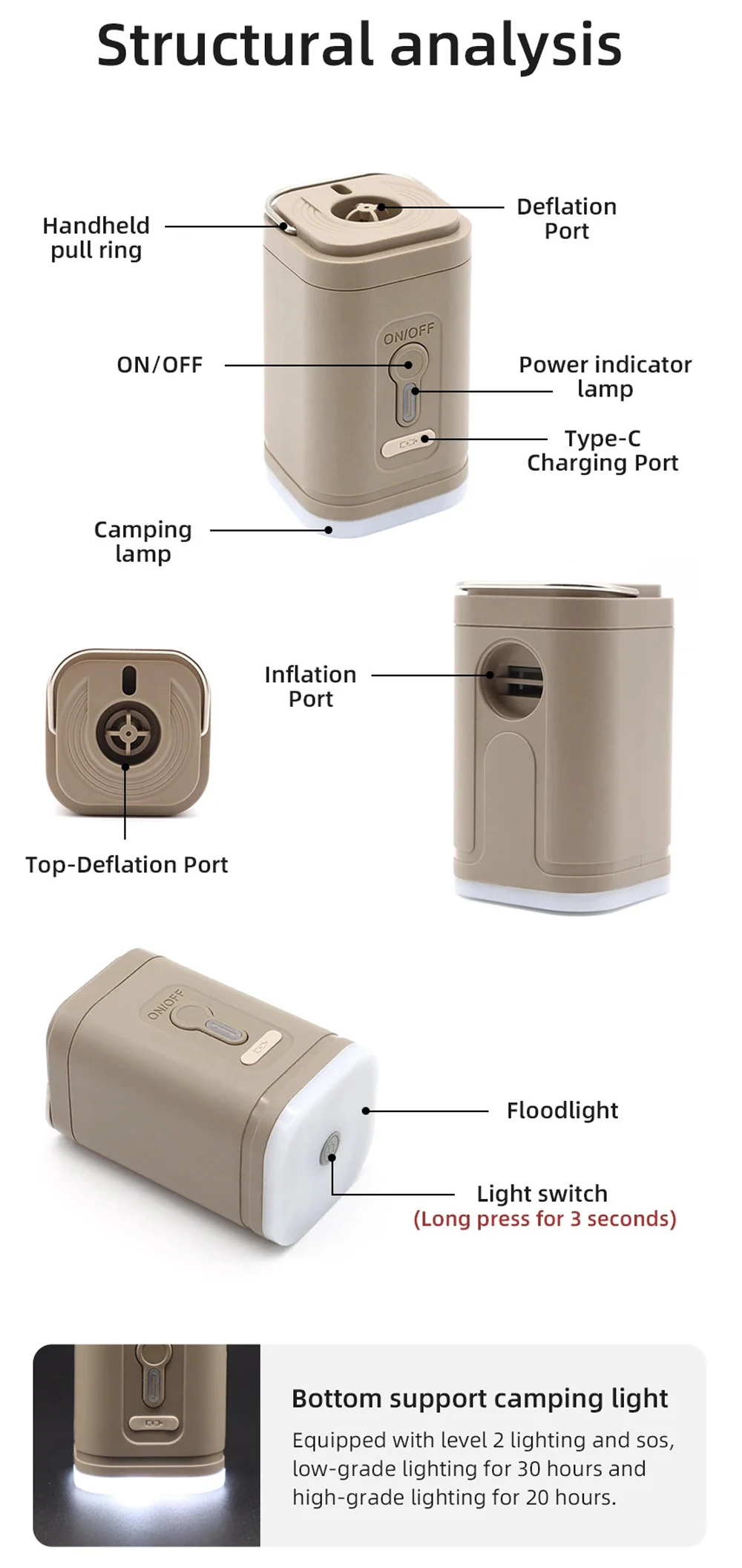 Electric Air Pump Portable Wireless Air Compressor Inflator/Deflator Pumps for Inflatable Cushions Beds Boat Swimming Ring Air Pump