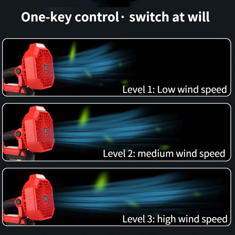 14.4-18V Portable Cordless Fan for Makita/Bosch/Dewalt/Milwaukee 18V Lithium Bat