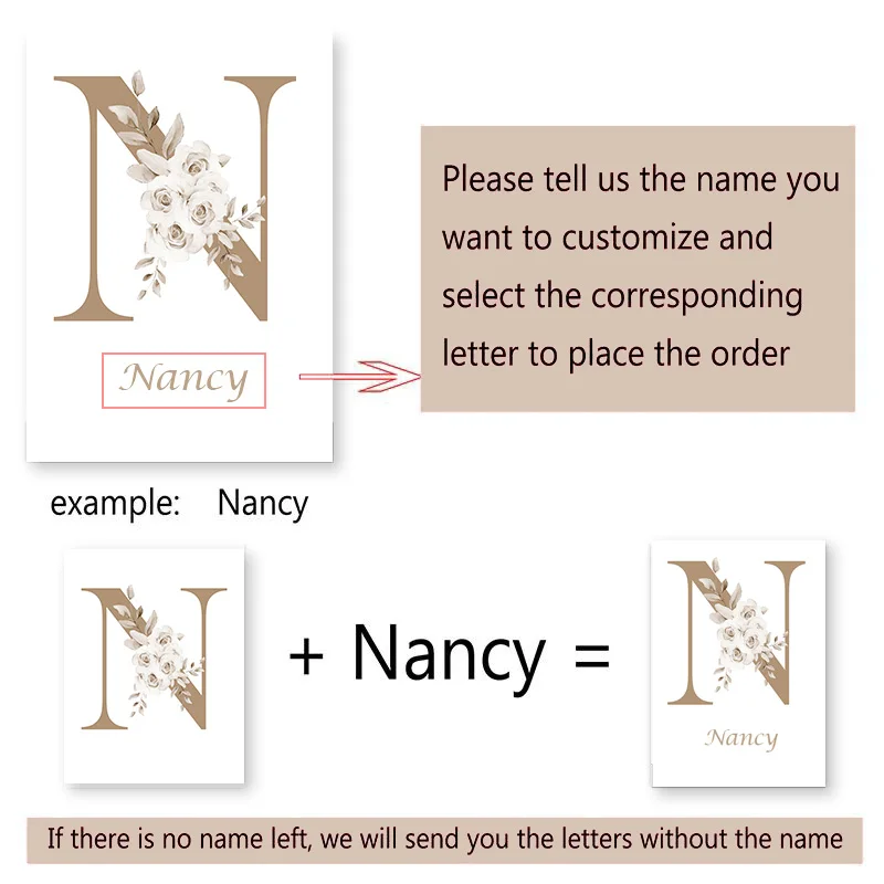 Custom Baby Name Canvas Prints with Bears 2 | Custom Baby Name Canvas Prints with Bears 45