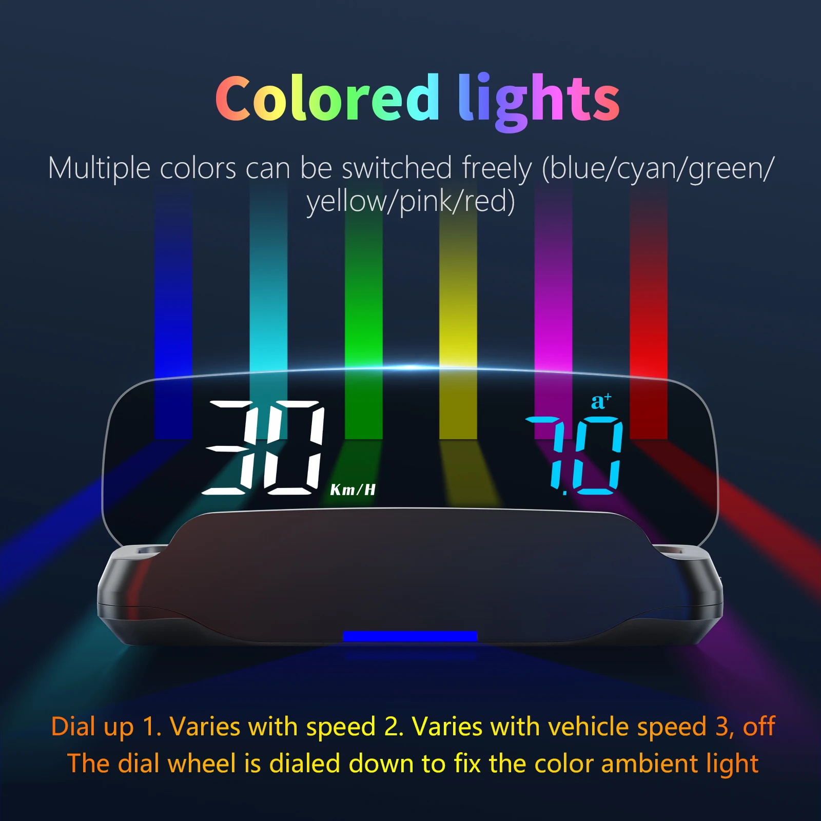 ڵ  ÷ LED Ʈ  ӵ,   ӵ, ָ  KMH MPH RPM ÷, C7B OBD