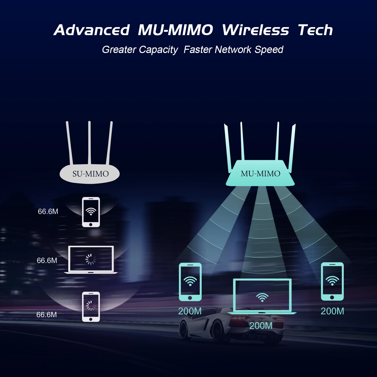 Online shopping