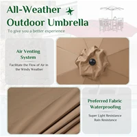 JHK Outdoor Patio Umbrella UV Protection For Garden Sturdy Structure All Weather Outdoor Umbrellas For Backyard Pool Holidays 6