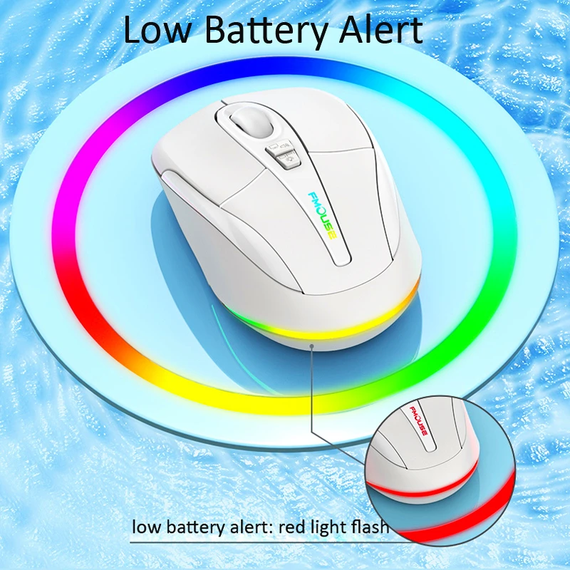 Wireless Mouse Multi-Function Bluetooth 2.4G One-Click To Desktop Type-C Rechargeable Mute Silent RGB Backlight 2400DPI