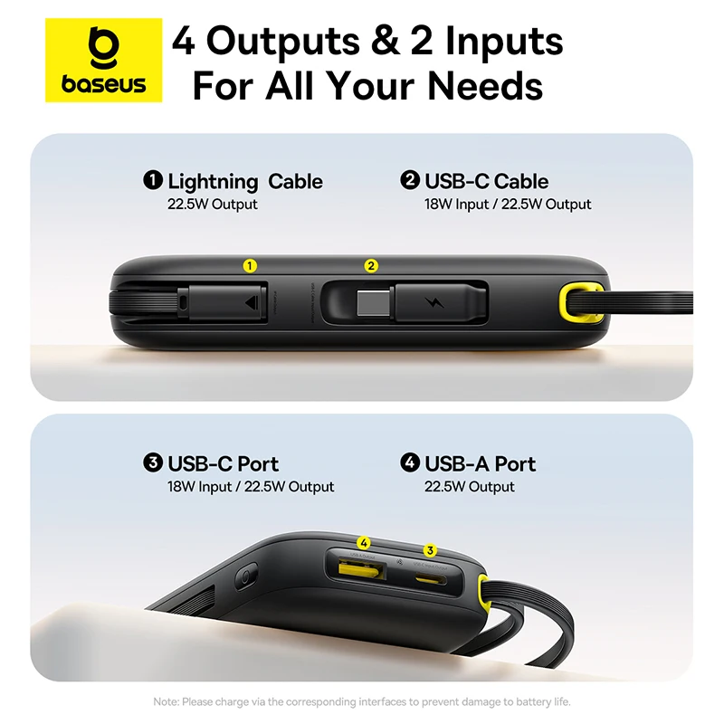 Baseus 22.5W 10000mAh 20000mAh Power Bank Built-In Retractable USB