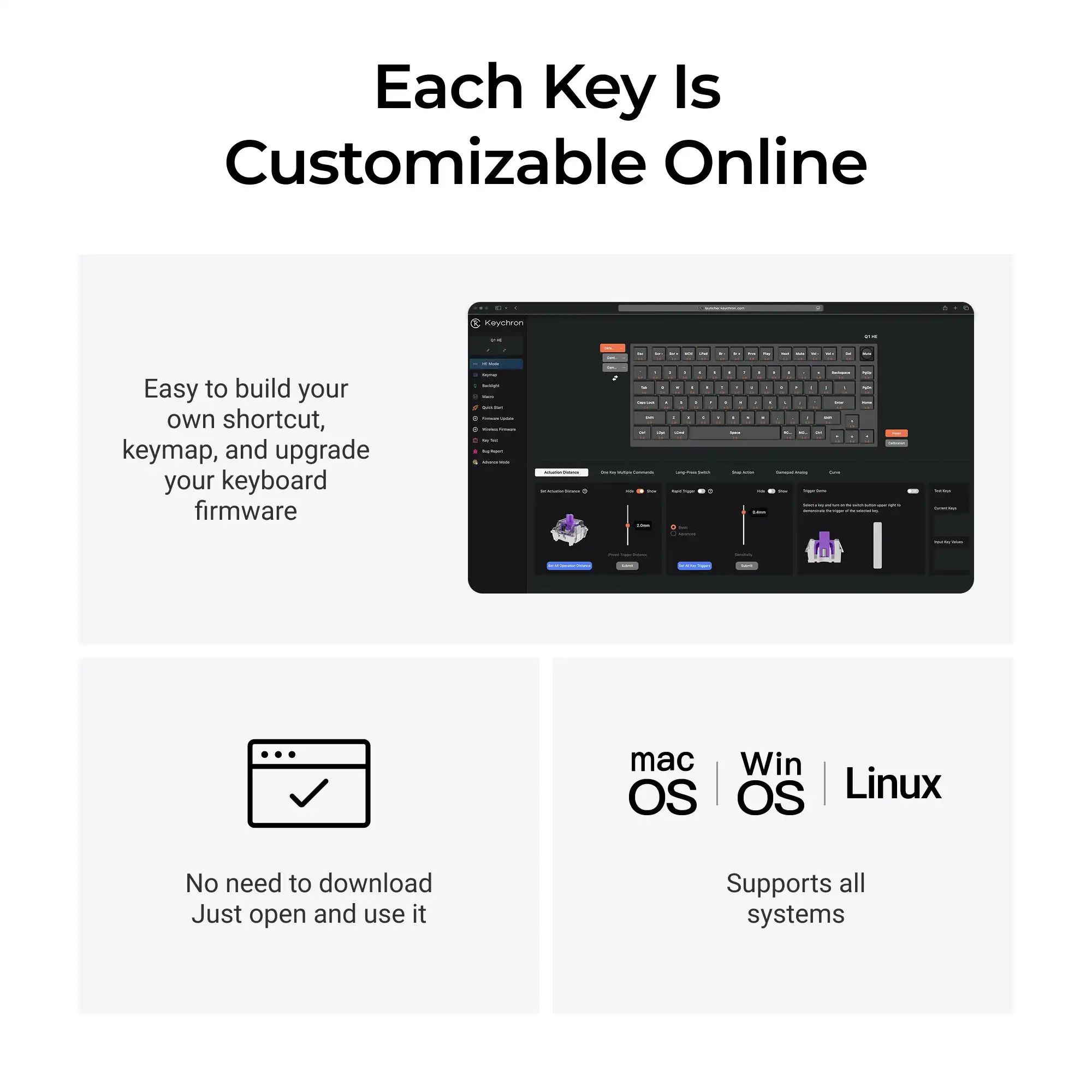 dsc-products