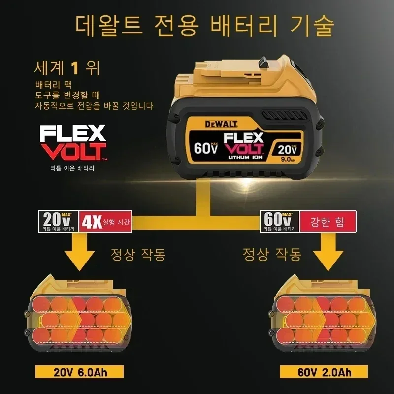 .100% original DEWALT 20V battery 4