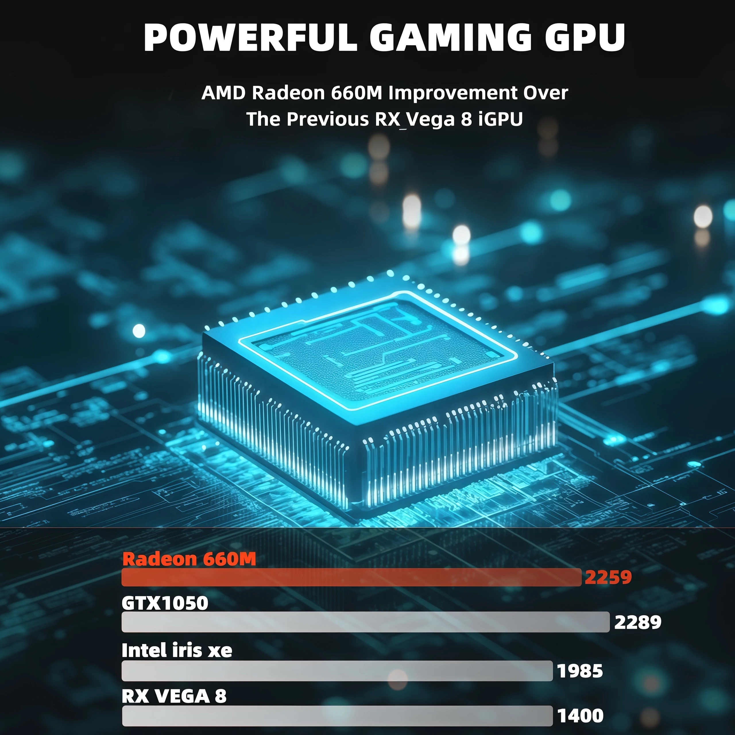 SZBOX Ryzen 5 6600H MINI PC Windows 11 Pro DDR5 4800Mhz M.2 2280 NVME SSD PCIE3.0 USB4.0 WIFI6 BT5.2 Game Office Computer 3