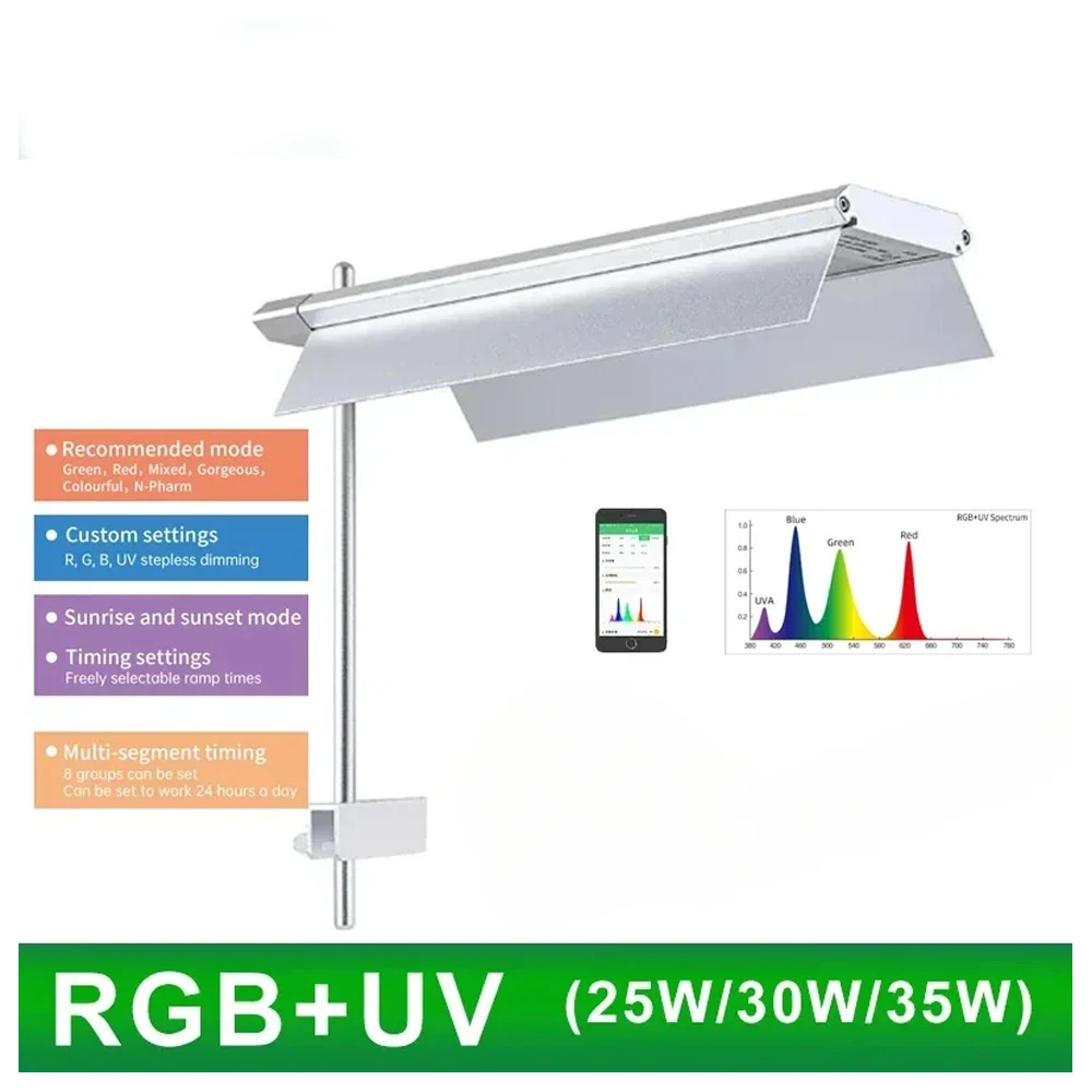 Aquarium WEEK AQUA S Series LED Full Spectrum Fish Tank Clamp Light with Remote Control for Aquatic Fish Tank Plant Growth