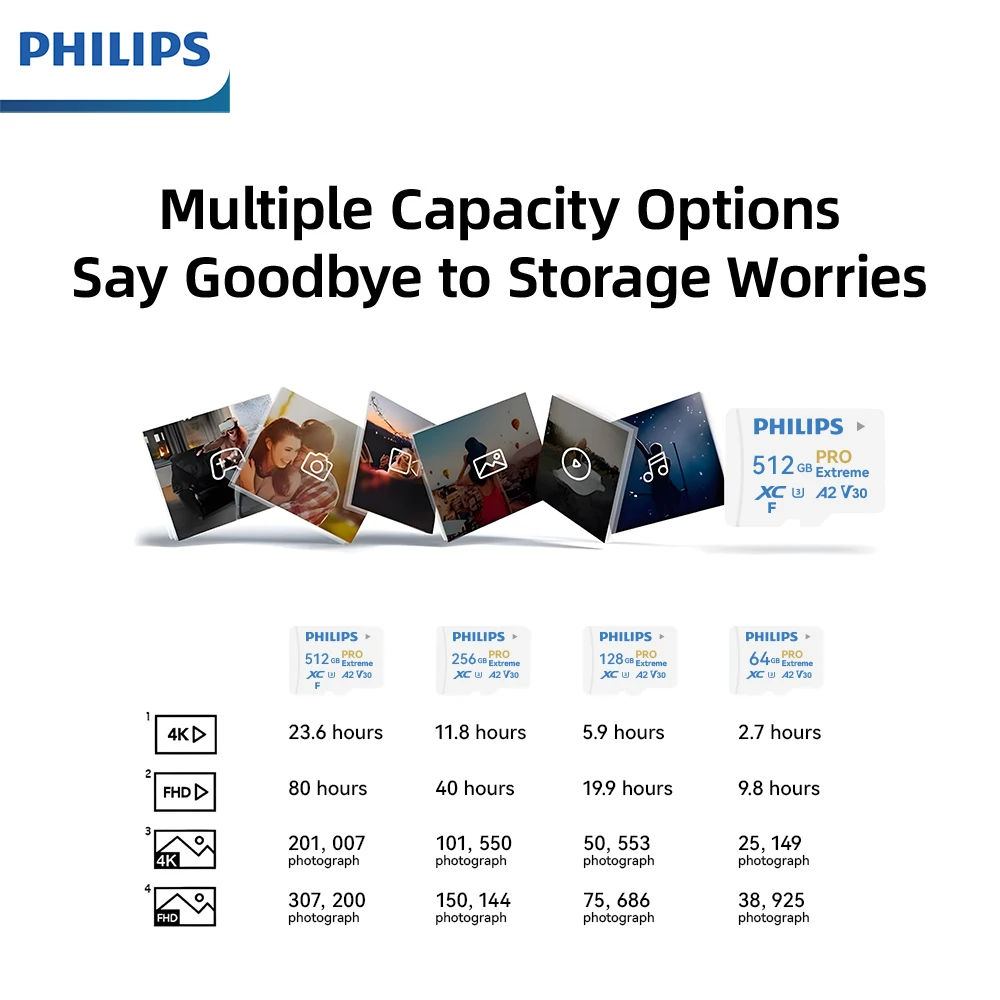 필립스 A2 TF 메모리 카드 U3 V30 클래스10 고속 64GB-512GB 스무스 4K 녹화 저장 카드 (휴대폰 카메라, 블랙박스용)