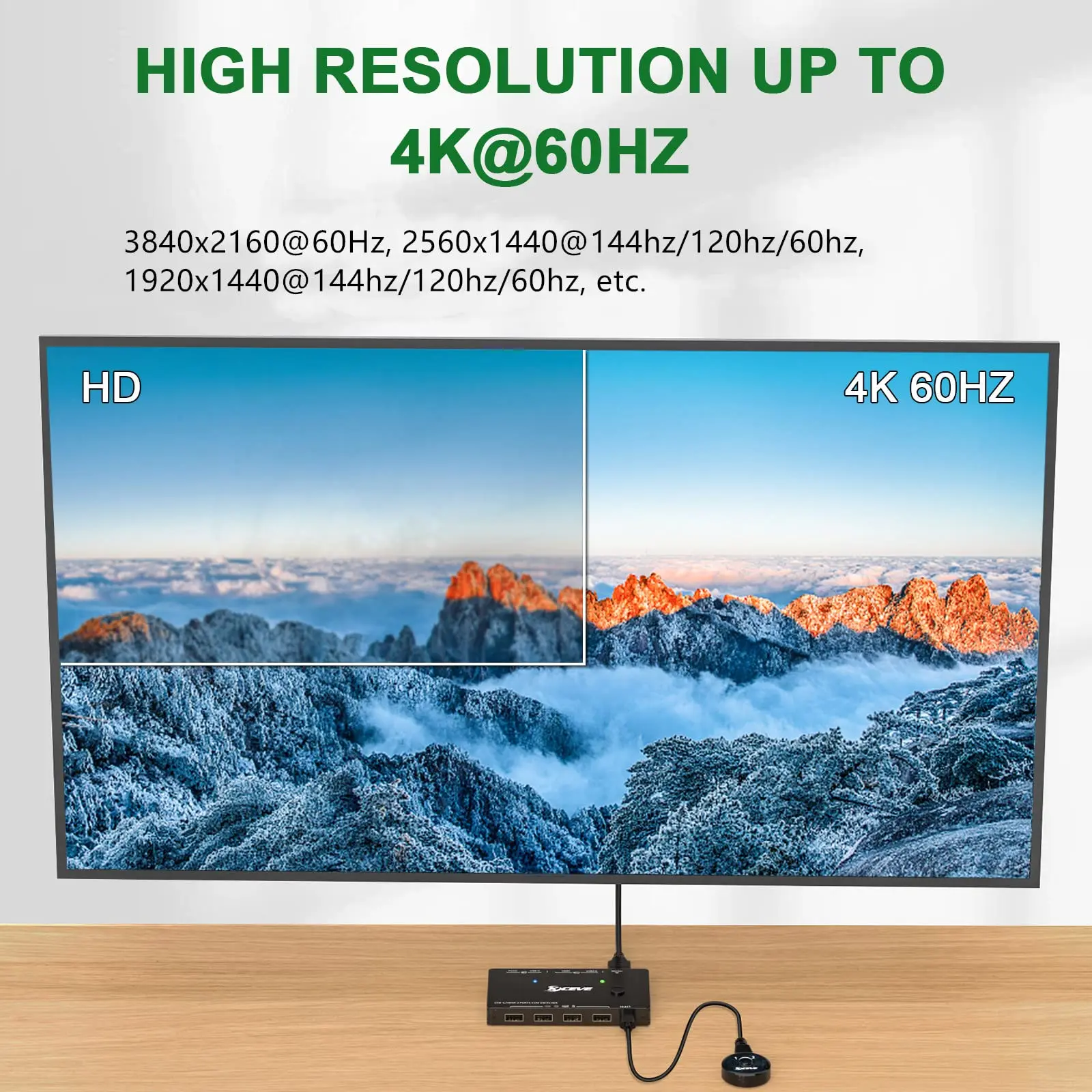 8K KVM HDMI Switch 2 Ports,KCEVE USB 3.0 KVM Switcher Box,Support 8K@60Hz 4K@120Hz for 2 Computers Share Mouse Keyboard Monitor 5