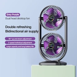 USB Charging Portable Electric Desk Fan - Compact, Rotatable & Ideal for Home, Office & Outdoor Use (Grey Purple)
