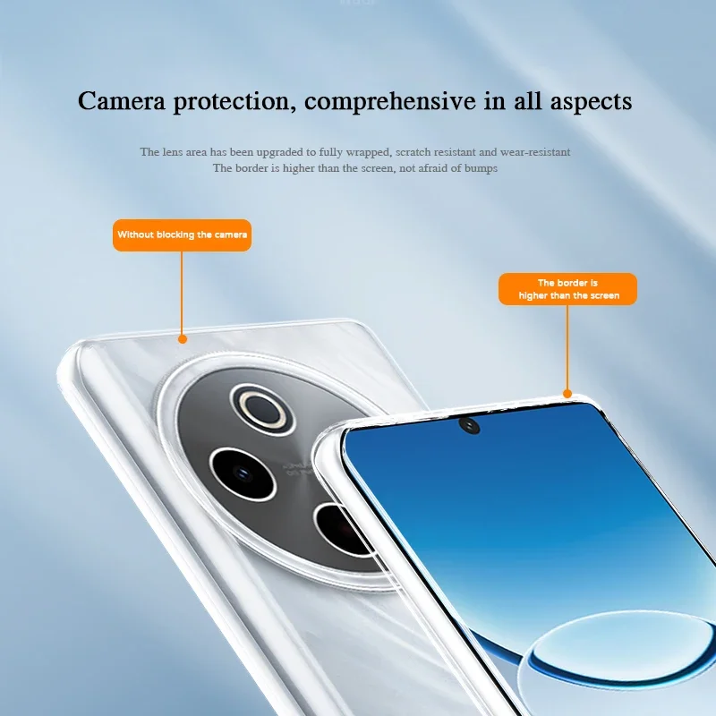 Soft Transparent Silicone Shockproof Cellphone Case - Clear TPU Cover