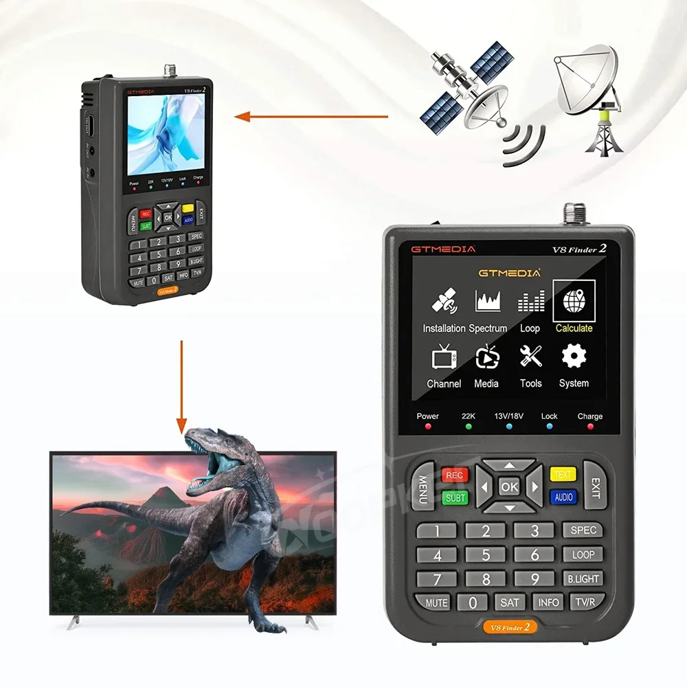 Media Player V8 Finder2 DVB-S2 1080P Satellite Finder Metter VS ST-5150 V8 FINDER PRO WS-6933 WS-6980 WS-6906