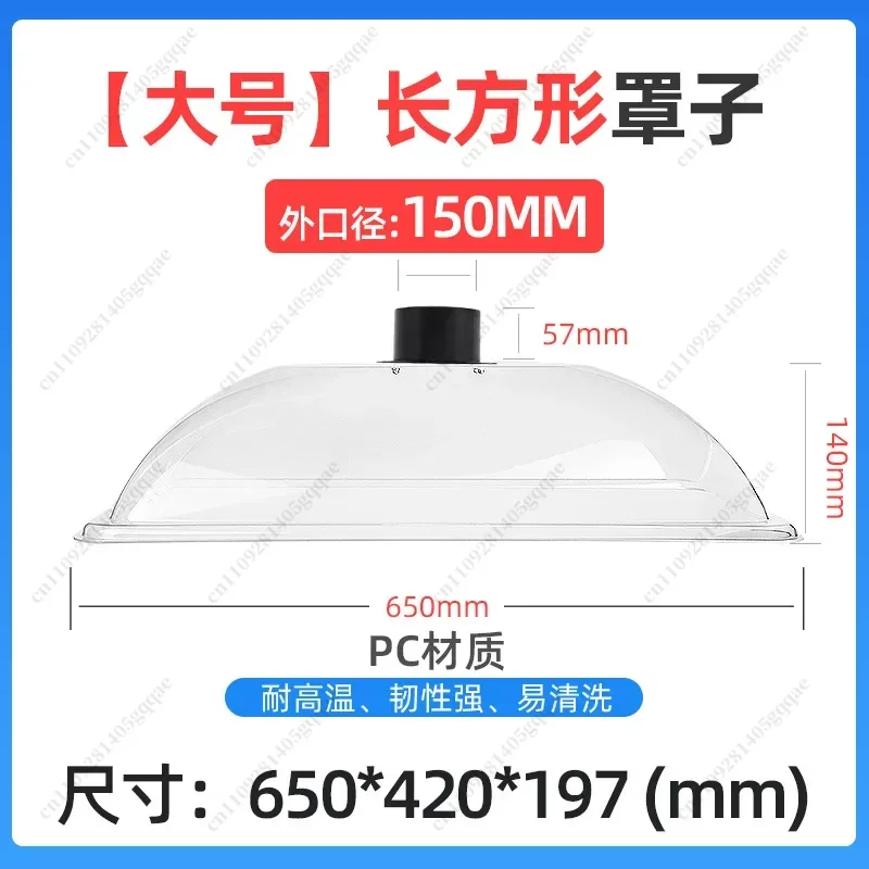 Description 4