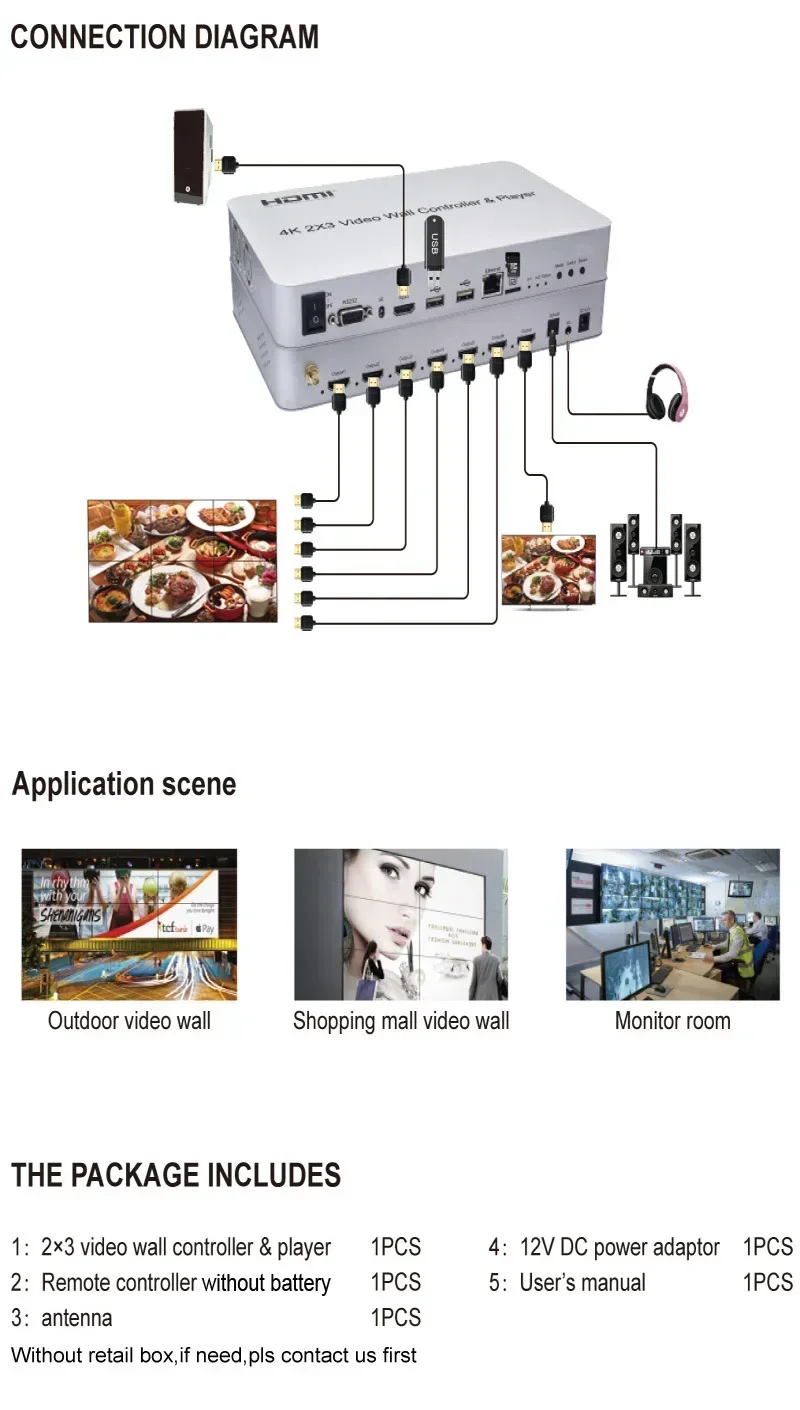 4K 2x3 HDMI 비디오 월 컨트롤러 플레이어 TV 스플라이서 2x2 멀티 스크린 스플라이싱 프로세서 USB 마우스 키보드 RS232 U 디스크 지원