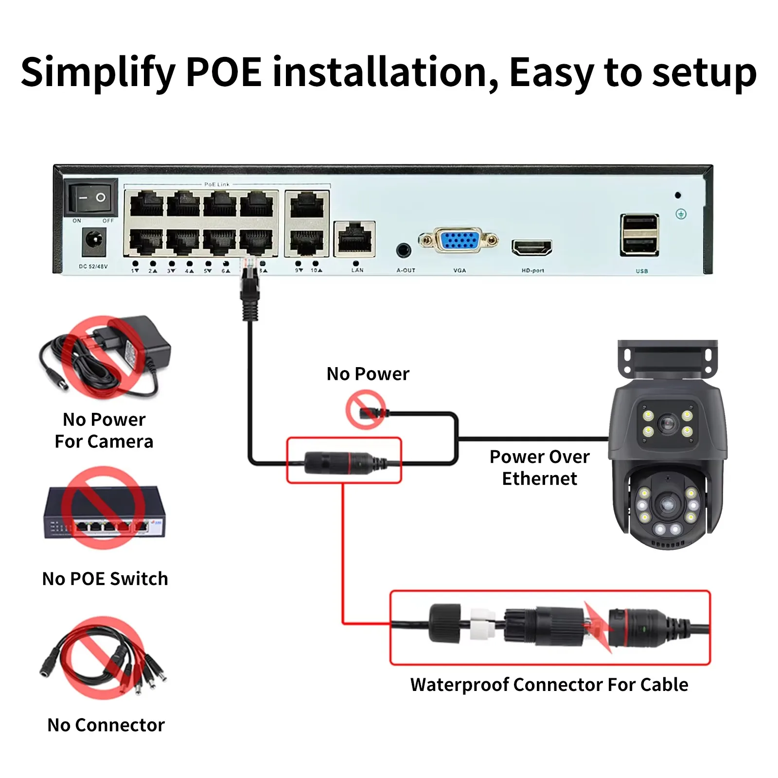 Gadinan 야외 PTZ NVR 보안 비디오 감시 키트 6MP POE 듀얼 렌즈 보안 카메라 세트 양방향 오디오 감시 시스템