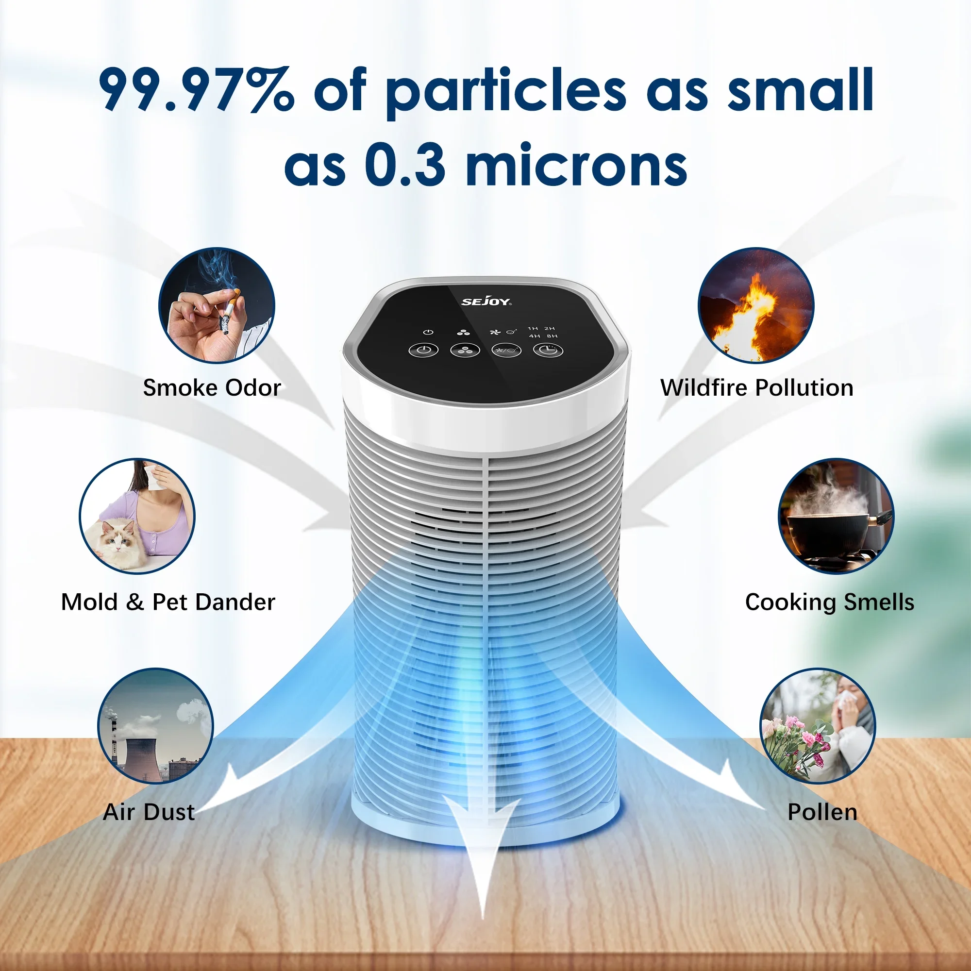 Portable Air Purifier for Bedroom Smokeless Fresh Air