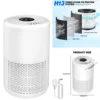 37625-e9fe96.jpg Purificateur d'Air AirEase Small