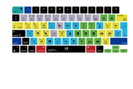 2023 MacBook Pro 단축키 키보드 커버, 2023 MacBook Air 13 15 A2681 A2941 용, 14 A2442 A2779 A2780 A2485