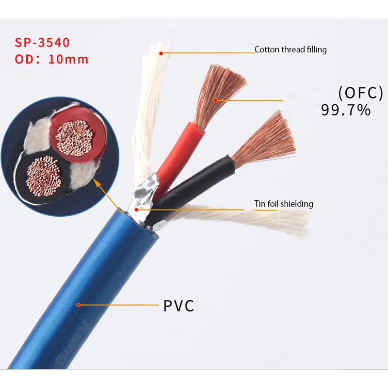 HIFI 13AWG OFC ھ DIY Ŀ,  ũ ̺ ̾  