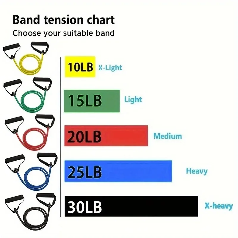 Enhanced Resistance Bands with Handles – Premium Exercise Bands for Strength Training and Home Workouts