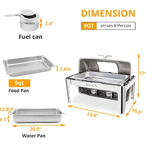 dimension