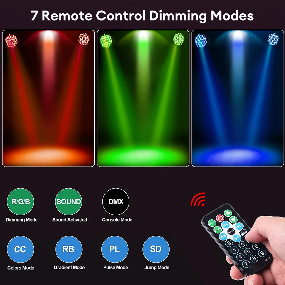 4 Faretti LED RGB Per Feste - Luci Palcoscenico Con Telecomando E Modalità Audio - Foto 6