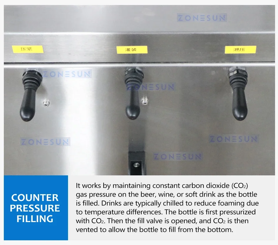 ZONESUN Carbonated Beverage Filling Machine ZS-CF4A