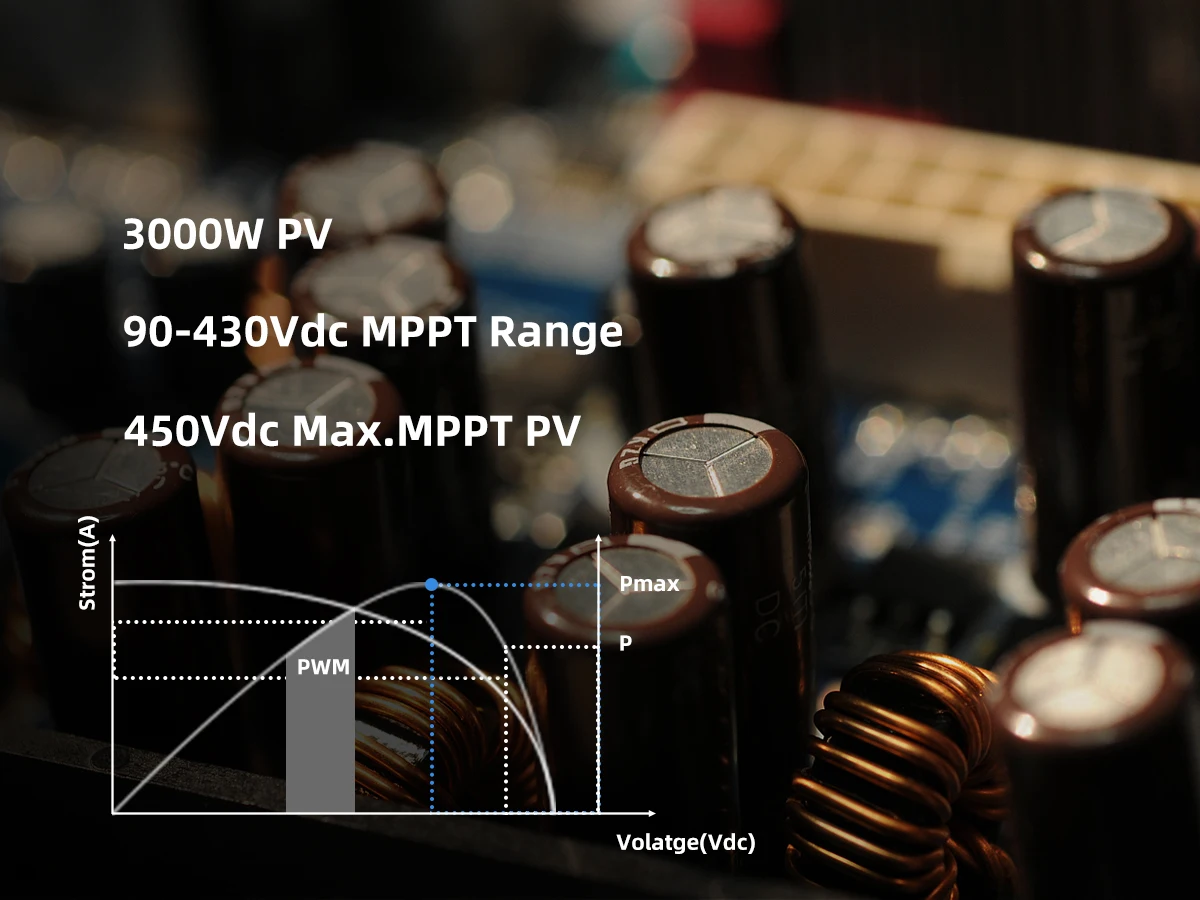 Solar Hybrid Inverters 6.2KW 4.2KW 24V 48V With MPPT 140A Charger Controller Dual AC Output Pure Sine Wave for Home Solar Systems 4 Solar Hybrid Inverters 6.2KW 4.2KW 24V 48V With MPPT 140A Charger Controller Dual AC Output Pure Sine Wave for Home Solar Systems 4