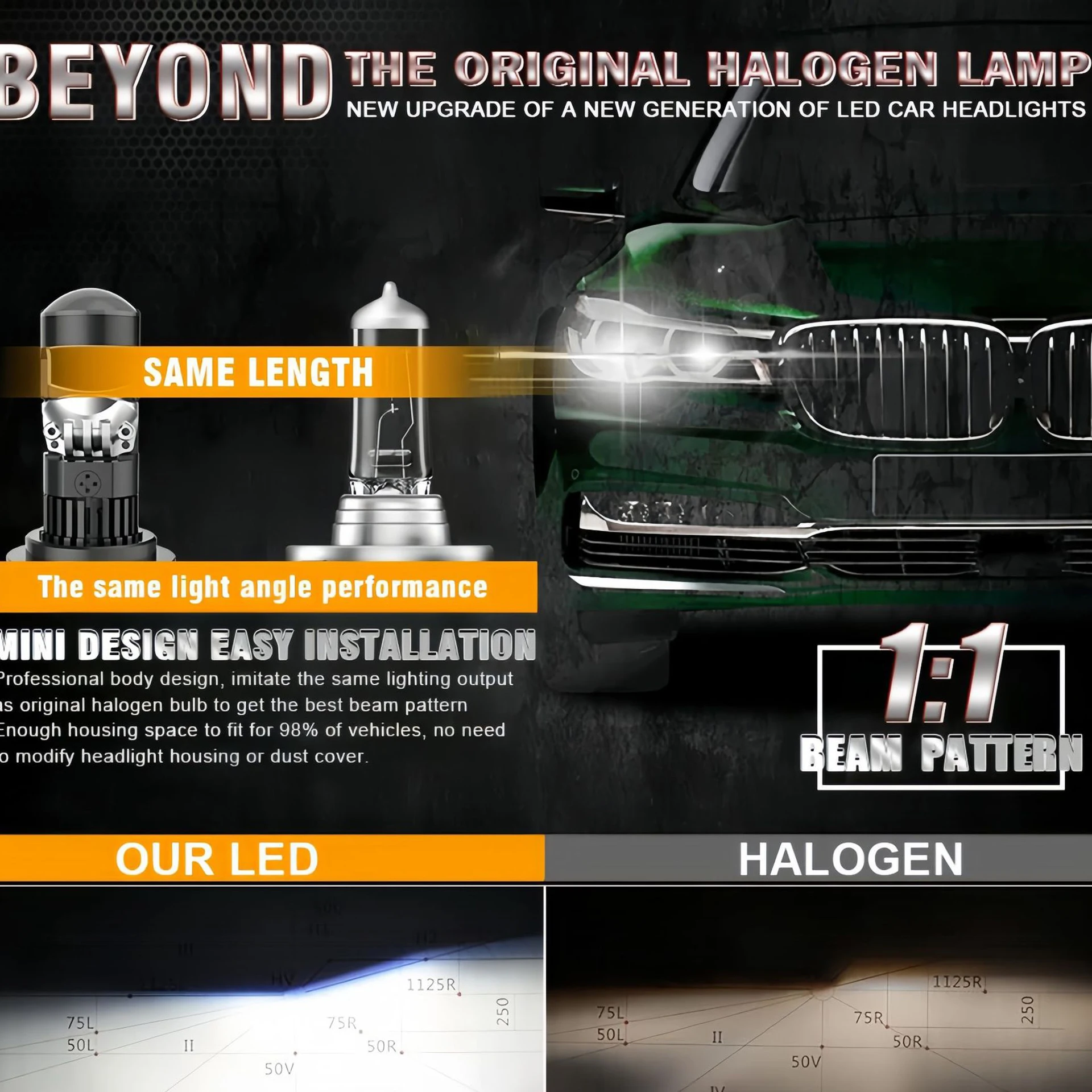 LED Car Headlights ZTZPIE 100000LM 1000W CSP 3570 CHIP 6000K EMC Canbus lens H4 H7 9005 9006 Led Headlight For Car Light NO ERROR Bulb 12V Lamp