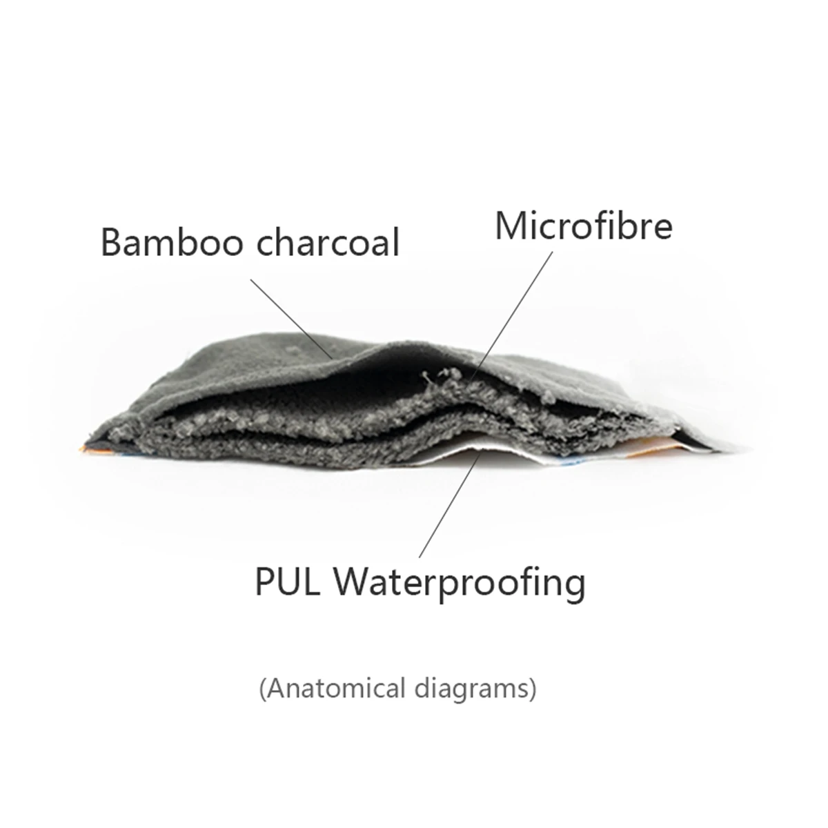 Sanitary Pads Reusable Menstrual Pads for Monthly Gaskets Women's Washable Panties Female Hygiene Daily Towels Personal Health sanitary pads