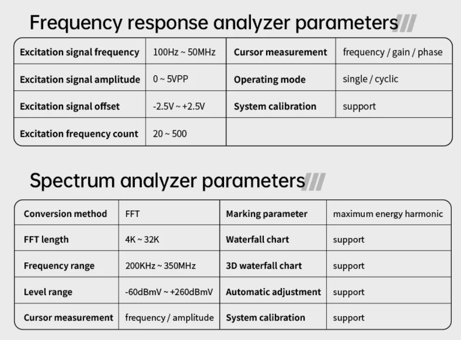 DPOS350P Tablet Oscilloscope 350MHz Dual Channel with Spectrum Analyzer, Frequen