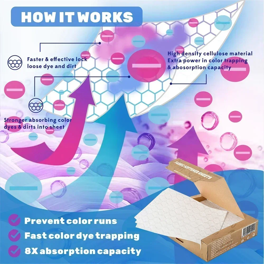 Perfeclean Price Shaped Color Grabber Laundry Detergent Sheets Color Catchers for Effective Dye Trapping