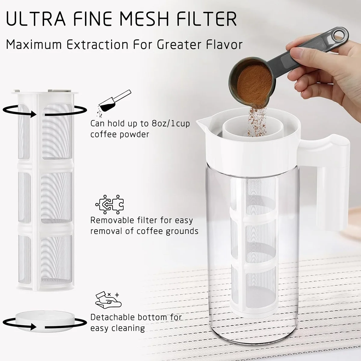 Cold Brew Coffee Maker, 40 Oz Iced Coffee Pitcher with Mesh Filter, Glass  Ice Coffee Making Jug for Fridge White - AliExpress