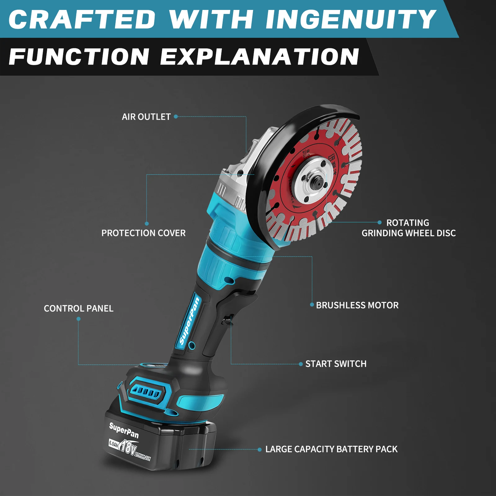 SuperPan Angle grinderElectric angle grinder tool with 3 variable speed metal grinders used for flipping metal wood rust removal
