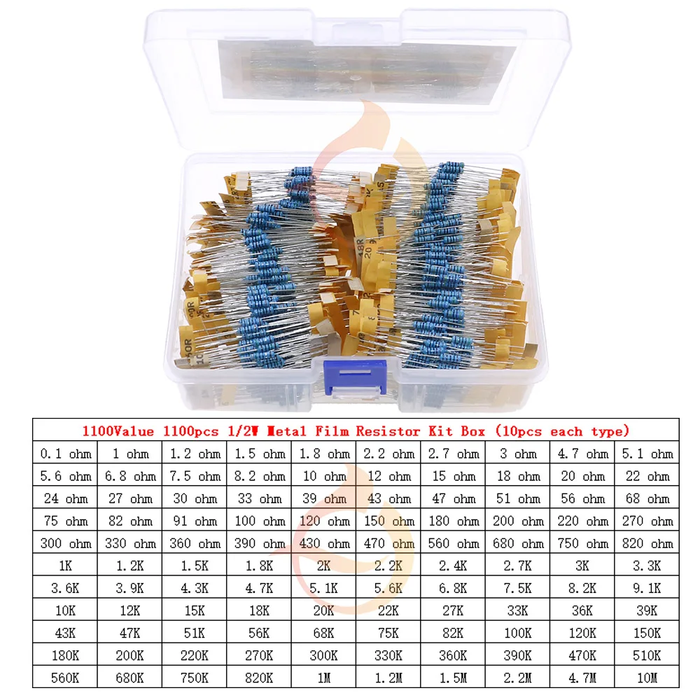 1/8W 1/4W 1/2W 1W 2W 3W 0Ω ~ 10MΩ 1% Kit di assortimento di resistenza a Film metallico con scatola