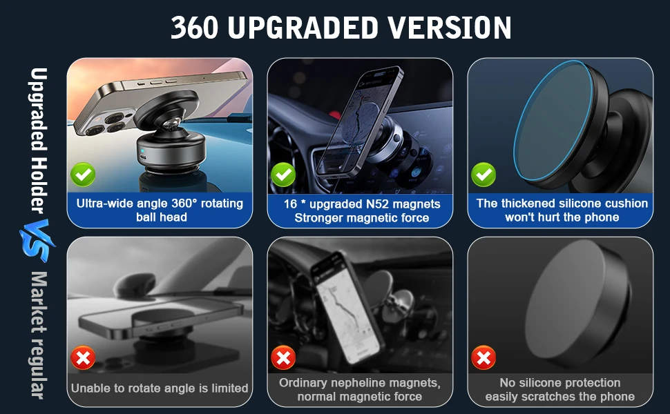 Upgraded 360 Degree Rotating Car Magnetic Phone Holder
