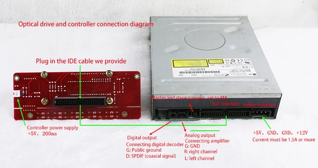 CD/dvdrom光ドライブコントローラーオーディオプレーヤーCD