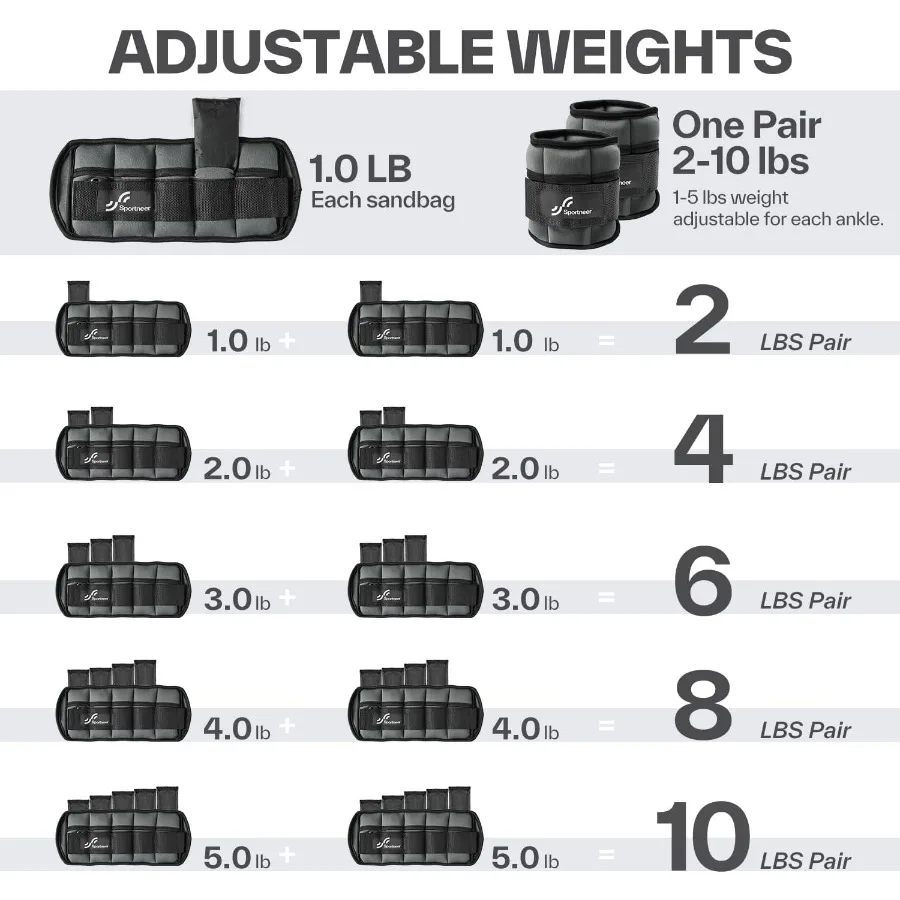 Adjustable Ankle Weights 1 Pair 2 4 6 8 10 Lbs Leg Weight Straps for Women Men, Weighted Ankle Weights Set for Gym,Fitness, Work