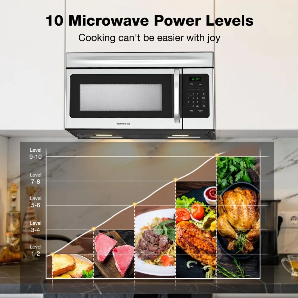 30" Over The Range Microwave Oven, Thermomate 1.6 Cu. Ft. Capacity Microwave Over The Stove with One Touch, 1000 Cooking Watts 2