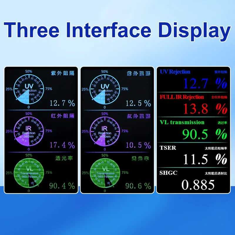 Window Film Tester TSER Meter SHGC Light Transmittance Tester Spectrum Transmission Meter Advanced for Window Tint LS182