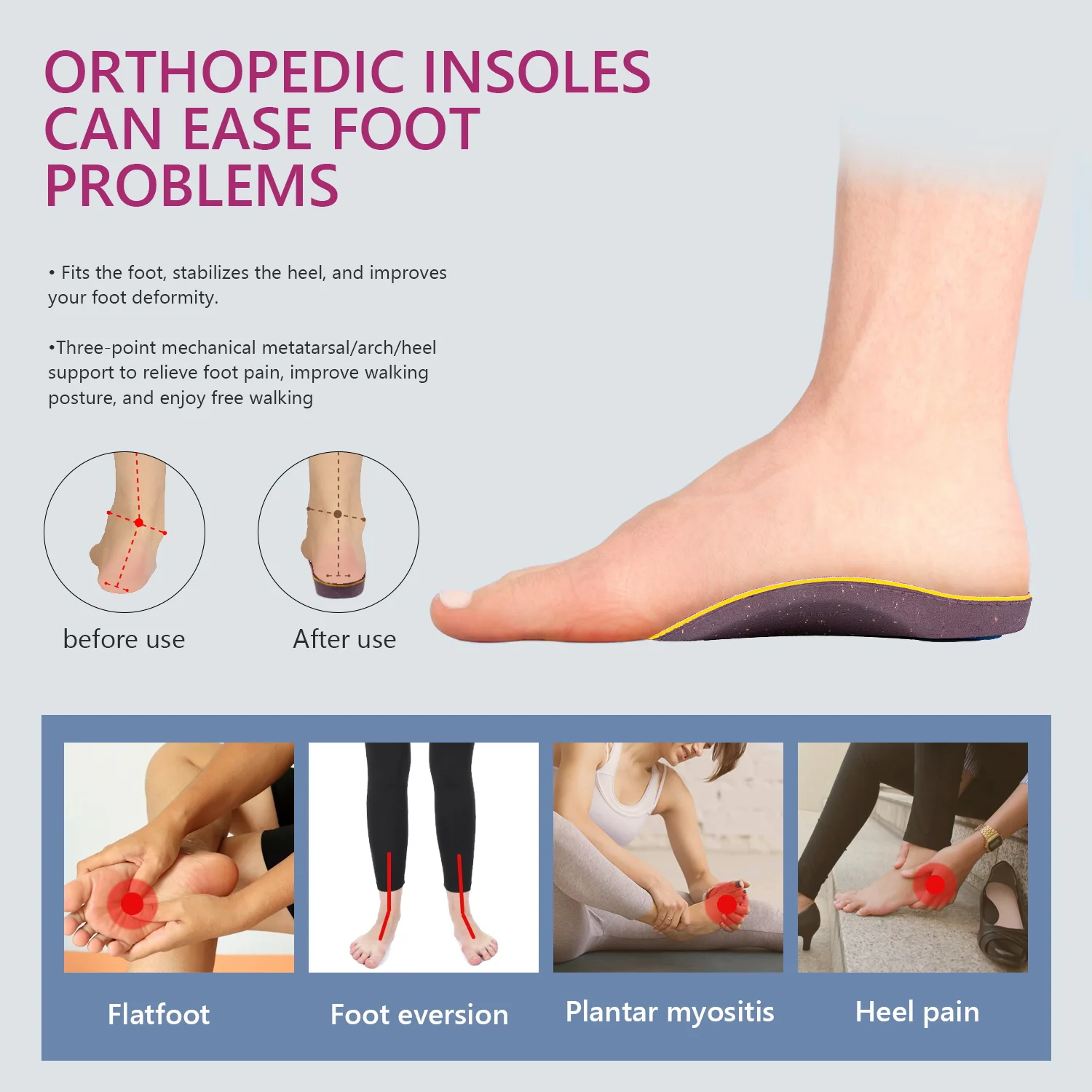 Topsole Half Insoles Orthopedic Arch Support Orthotic Shoe Inserts Poron Shock Absorption Heel Pad Insole For Plantar Fasciitis