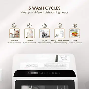Mini Dishwasher 2